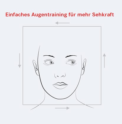 Die Augenmuskeln sollten trainiert werden. Die Augenmuskeln sollten trainiert werden.