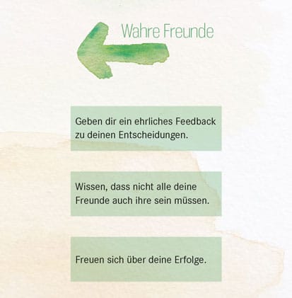 Wahre Freunde erkennen Wahre Freunde erkennen